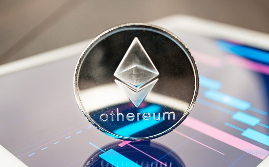 Indepth analysis of which exchange has the lowest contract fee